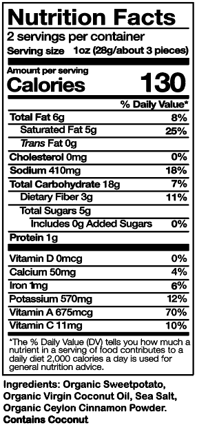 Nutrition facts for Cinnamon